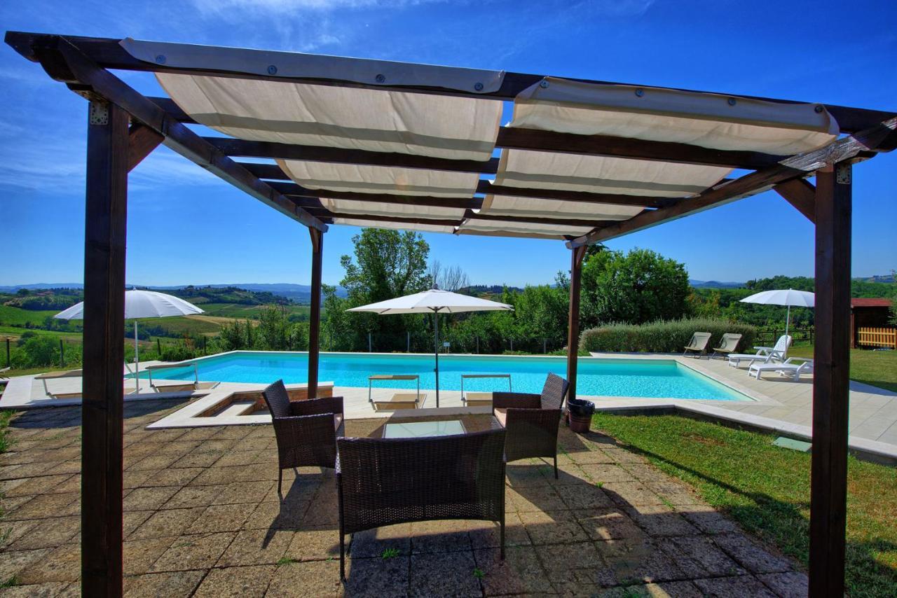Azienda Agricola Fornacelle San Gimignano Exterior foto